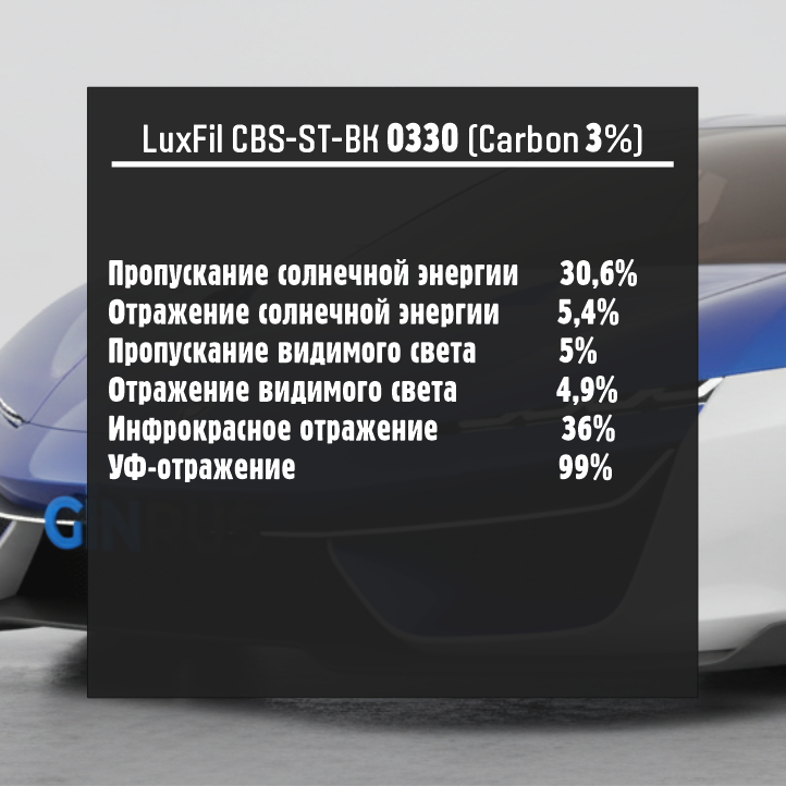 Тонировочная пленка CBS-ST-BK 0330 LUXFIL CARBON 3% (1,52*30м.)