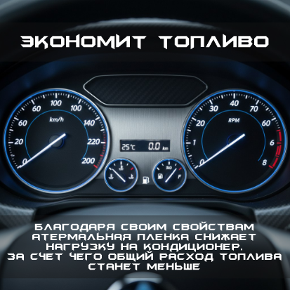 Пленка атермальная NDFOS HP 75 Blue (45,6 м2)