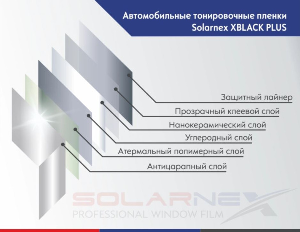 20% Solarnex XBLACK PLUS тонировочная пленка (1,52*30М)