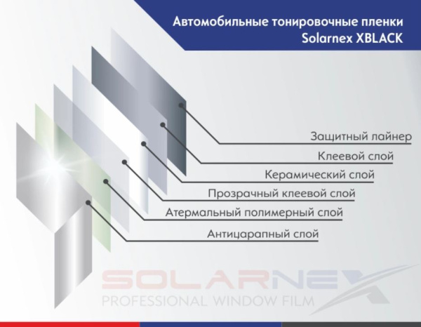 50% Solarnex XBLACK тонировочная пленка