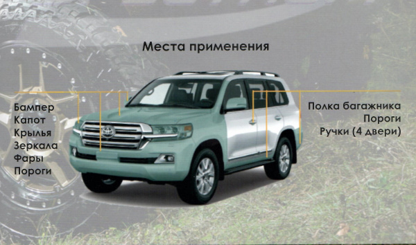 SpectrumTek PPF Антигравийная, прозрачная, полиуретановая пленка 1,52*15м.